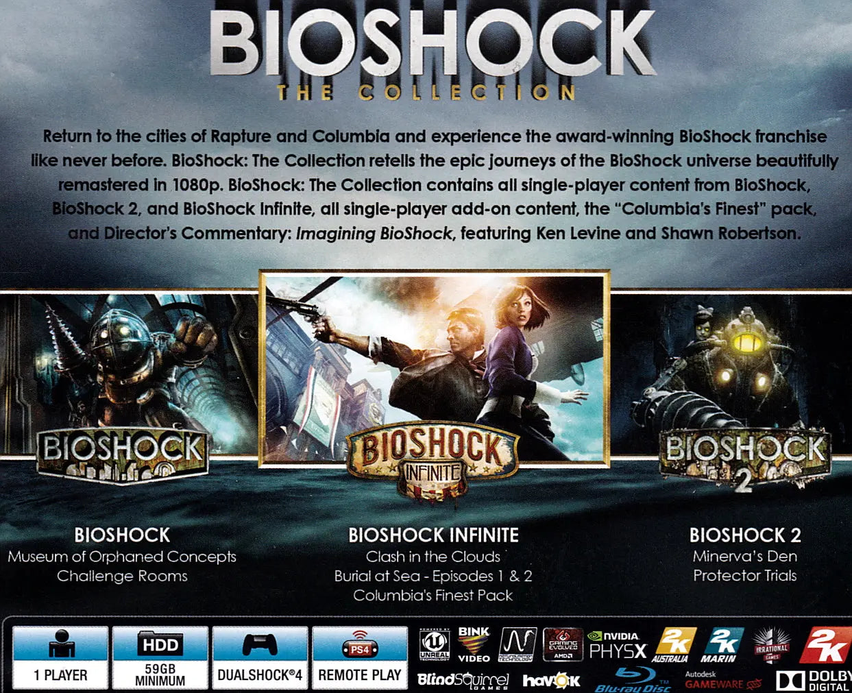 Bioshock the Collection PS4 Back Cover Art
